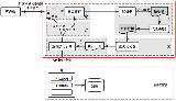 SQL性能优化，书写高质量SQL语句