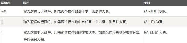 QQ截图20200123080204