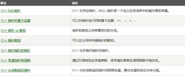 QQ截图20200124033019