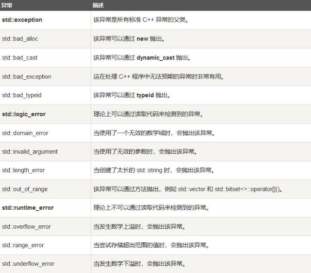 QQ截图20200124070516