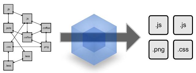 QQ截图20200222201747