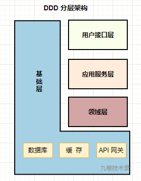 650581-20220529220544996-1213643788